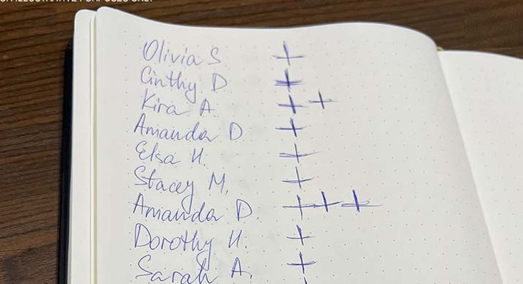 I Found My Husband’s Secret List, Which Contained Names of 15 of His Female Employees — Next to 11 of Them Was ‘+’ Sign